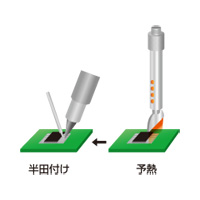 レーザー半田付けの予熱