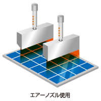 太陽電池半田付け