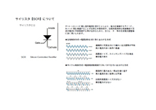 技術マニュアル