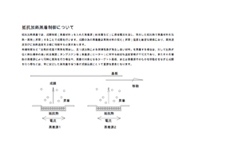 抵抗加熱蒸着制御について