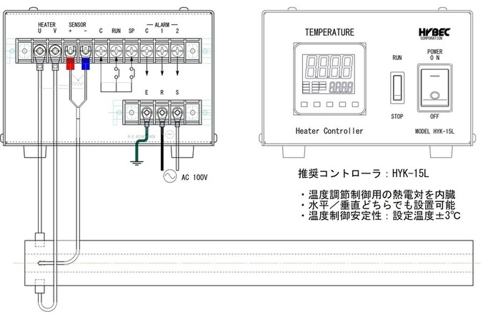 マントルヒーターシステム構成図